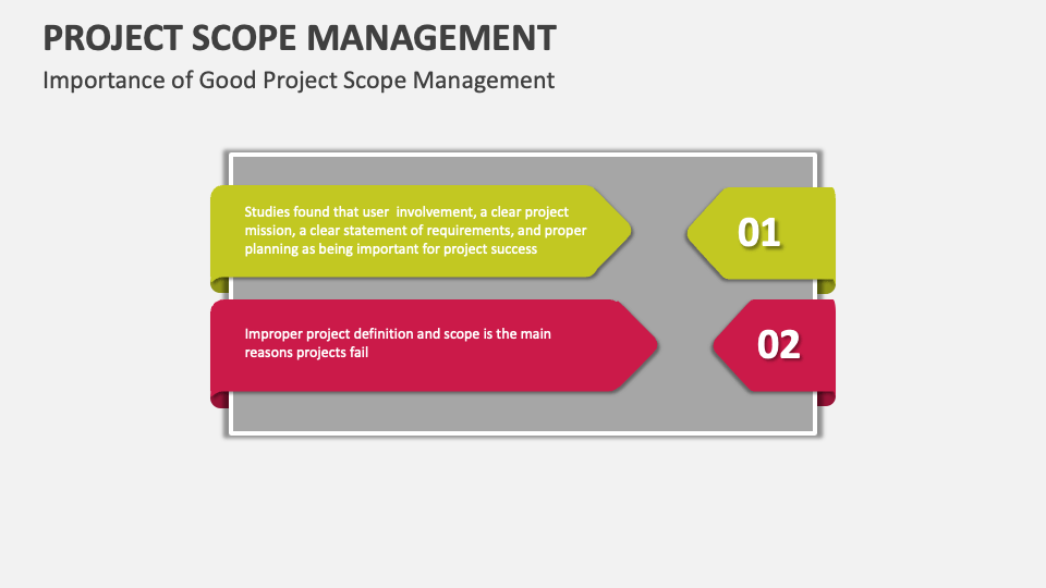 Project Scope Management Template for PowerPoint and Google Slides ...