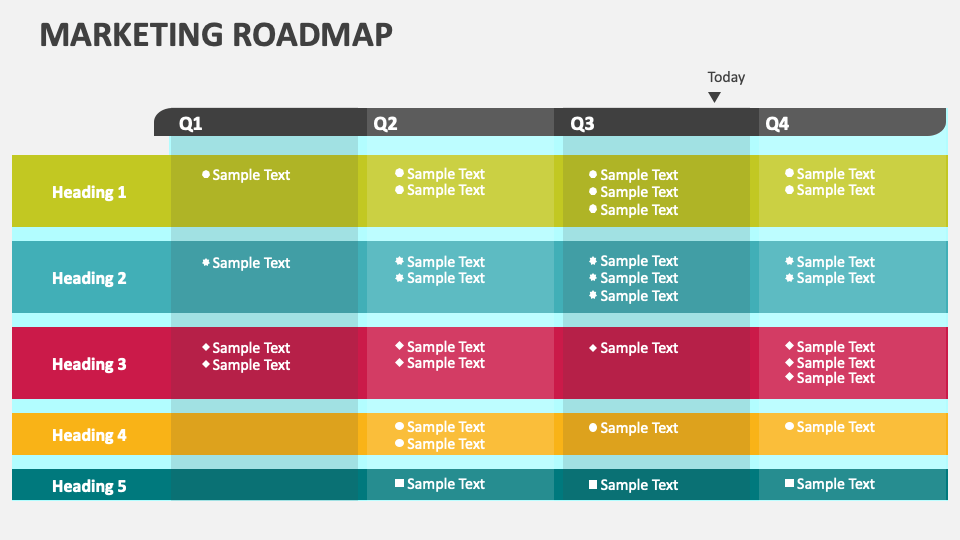 Marketing Roadmap PowerPoint and Google Slides Template - PPT Slides