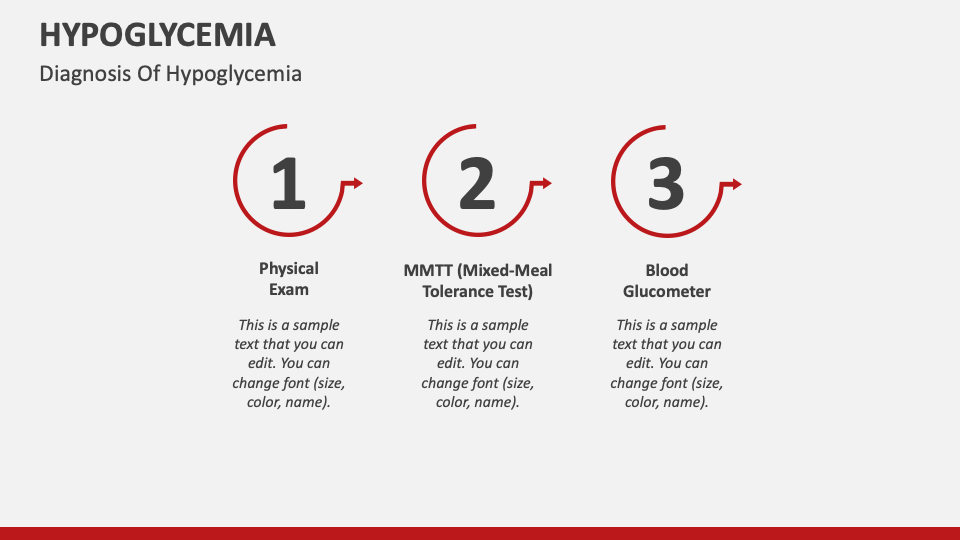 Hypoglycemia PowerPoint and Google Slides Template - PPT Slides