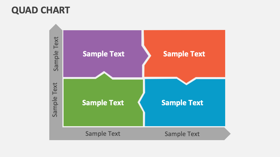 Quad Chart Template for PowerPoint and Google Slides - PPT Slides