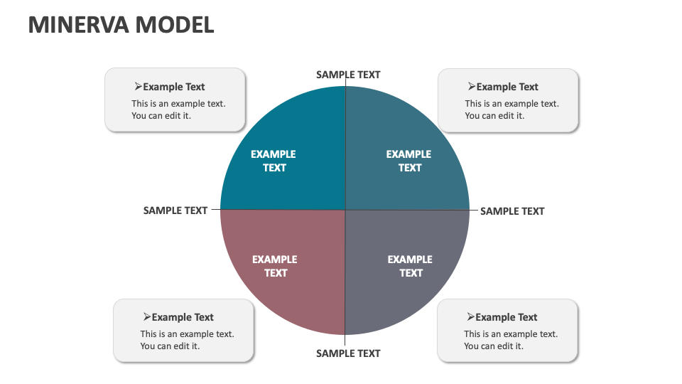 Minerva Model Template for PowerPoint and Google Slides - PPT Slides