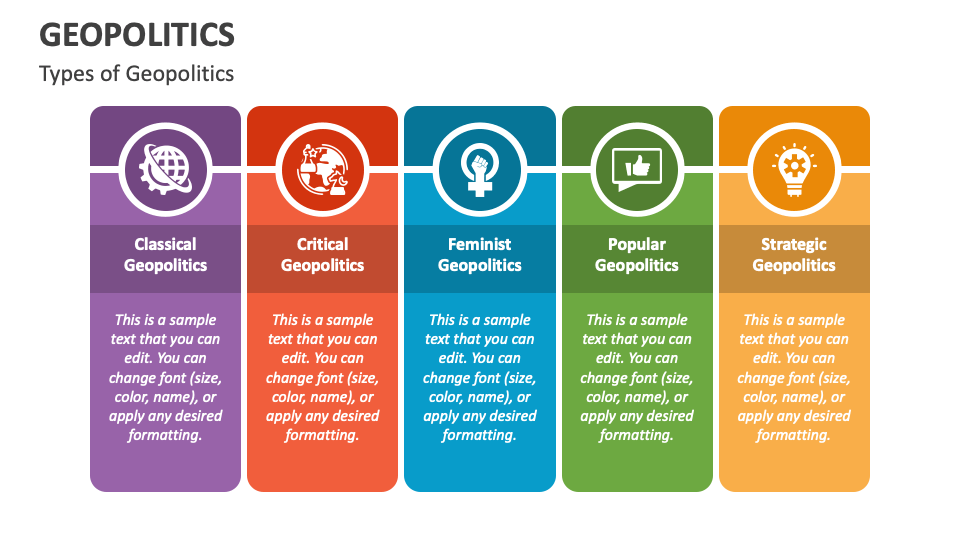 Geopolitics PowerPoint And Google Slides Template - PPT Slides