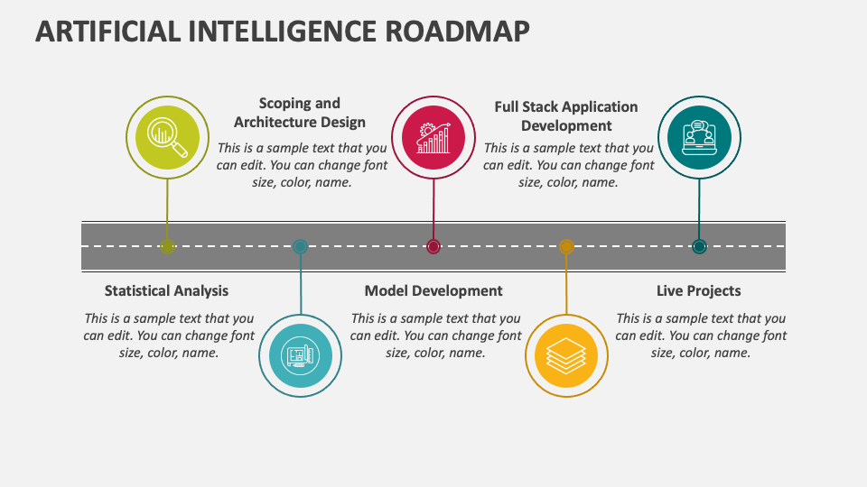 Artificial Intelligence Roadmap PowerPoint And Google Slides Template ...