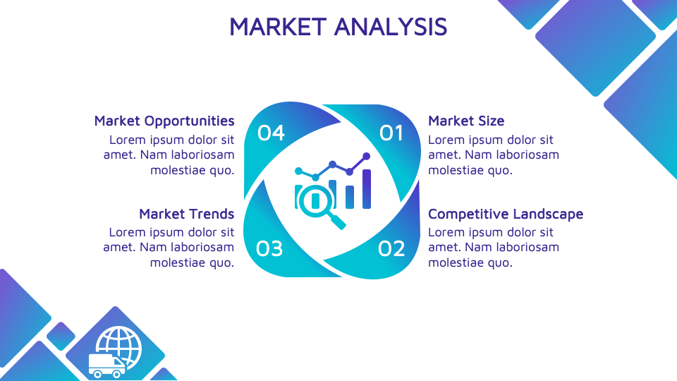 Logistics Business Plan Presentation for PowerPoint and Google Slides ...