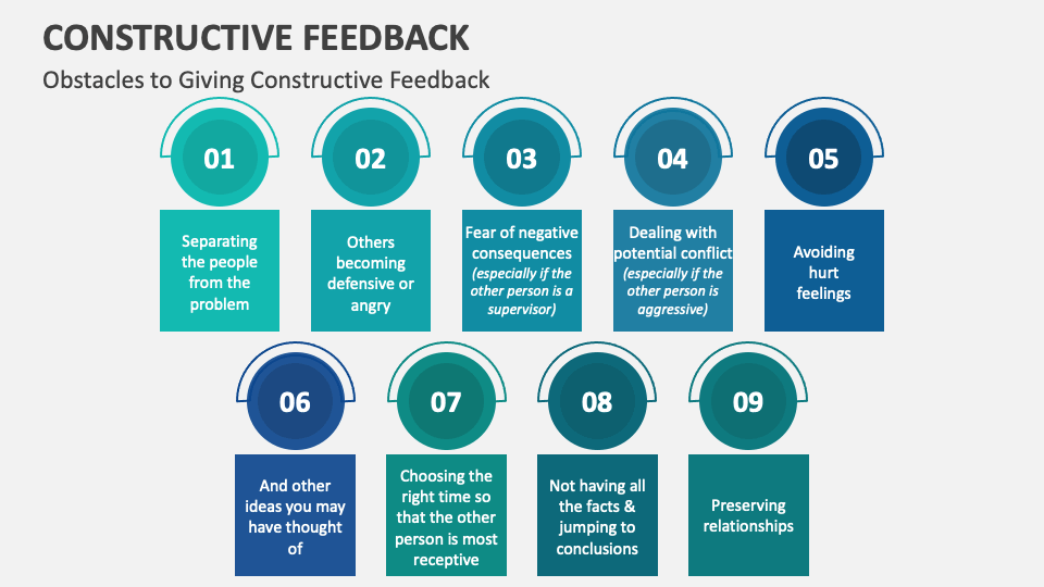 Constructive Feedback PowerPoint and Google Slides Template - PPT Slides