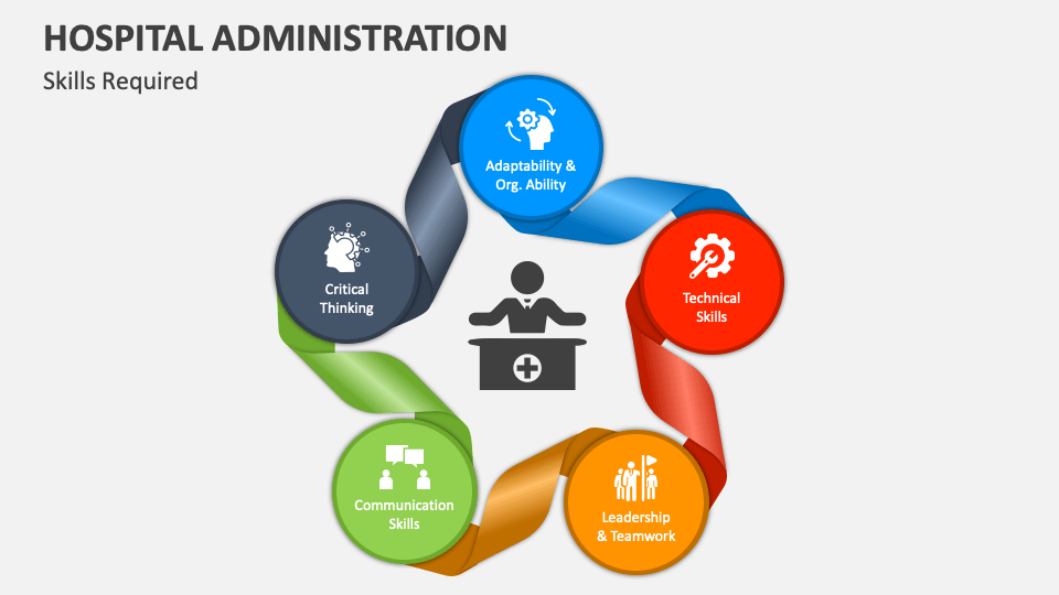 Hospital Administration PowerPoint and Google Slides Template - PPT Slides