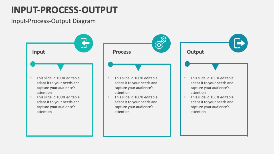 Input-Process-Output Template for PowerPoint and Google Slides - PPT Slides