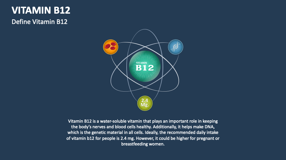 Vitamin B12 PowerPoint And Google Slides Template - PPT Slides