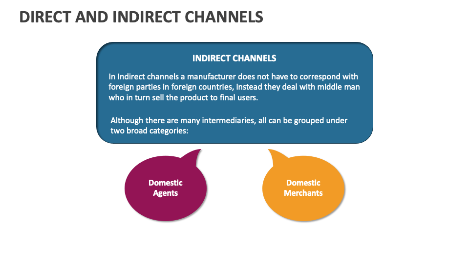 Direct And Indirect Channels Template For Powerpoint And Google Slides 