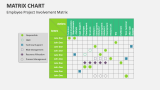 Matrix Chart for PowerPoint and Google Slides - PPT Slides