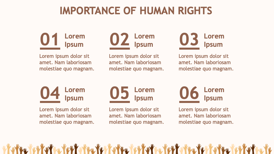 human rights presentation topics