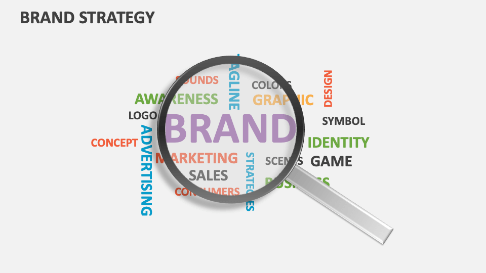 Brand Strategy Template for PowerPoint and Google Slides - PPT Slides