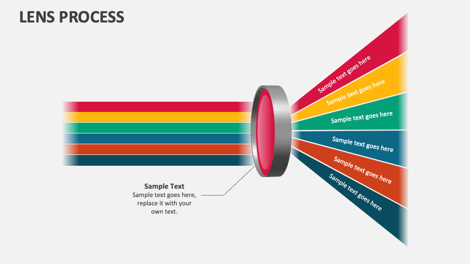 Lens Process Template for PowerPoint and Google Slides - PPT Slides