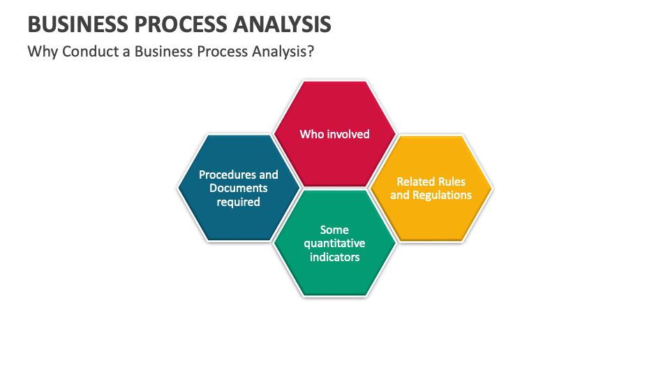 Business Process Analysis Template for PowerPoint and Google Slides ...