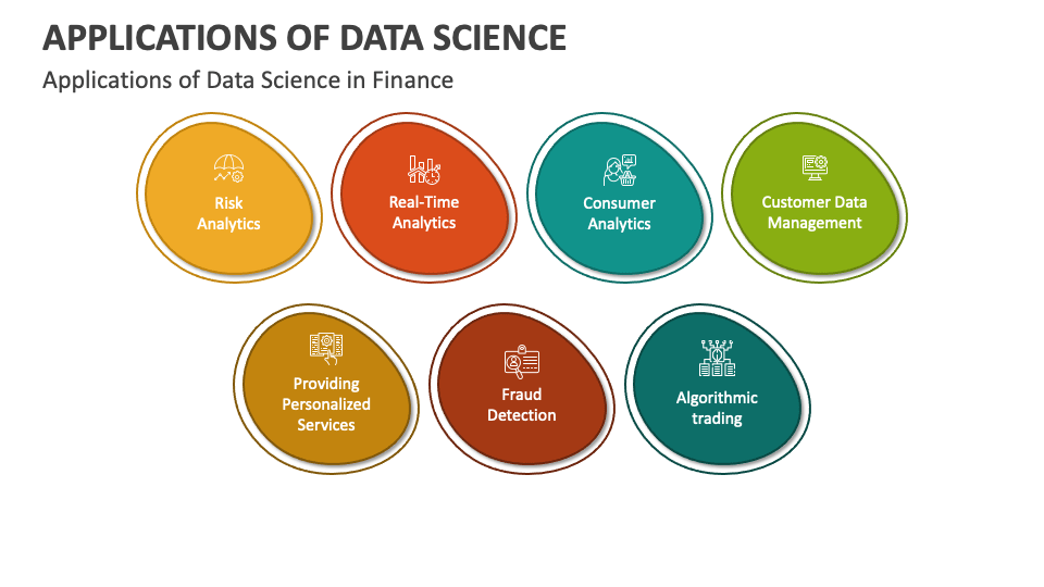 Applications of Data Science PowerPoint and Google Slides Template ...