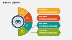 Brand Vision PowerPoint and Google Slides Template - PPT Slides