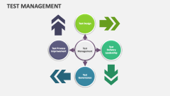 Test Management Template for PowerPoint and Google Slides - PPT Slides