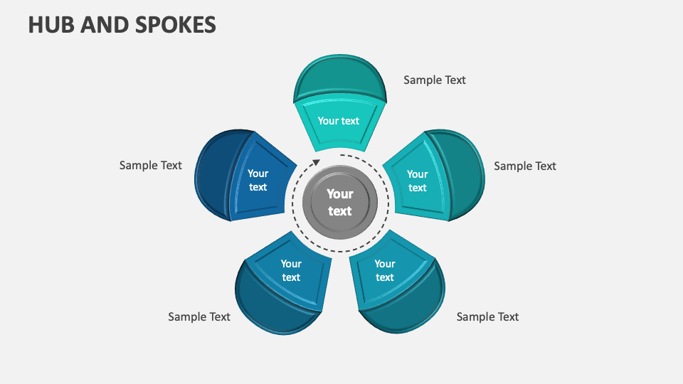 Hub And Spokes Template For PowerPoint And Google Slides - PPT Slides