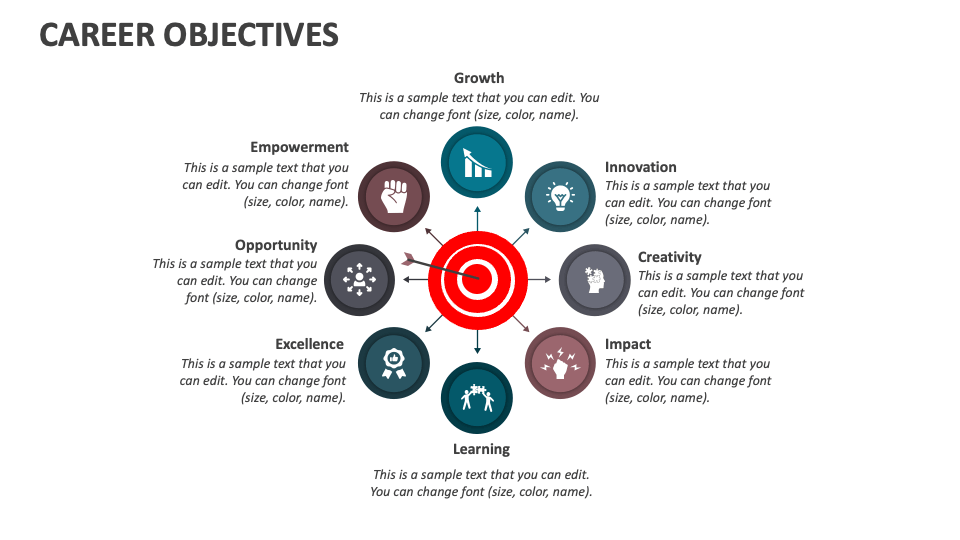 Career Objectives PowerPoint And Google Slides Template - PPT Slides