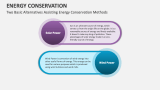 Energy Conservation Template for PowerPoint and Google Slides - PPT Slides