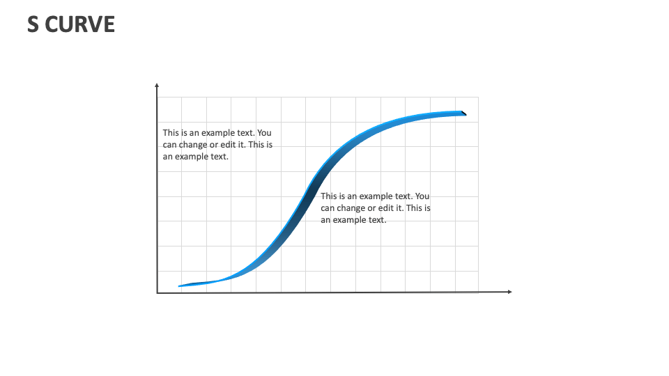 S Curve Template for PowerPoint and Google Slides - PPT Slides