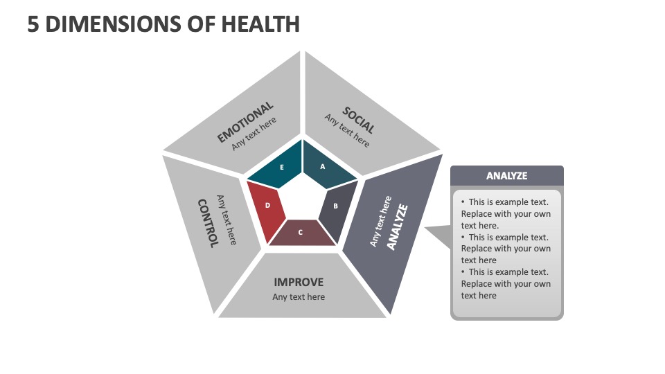 5 Dimensions of Health Template for PowerPoint and Google Slides - PPT ...