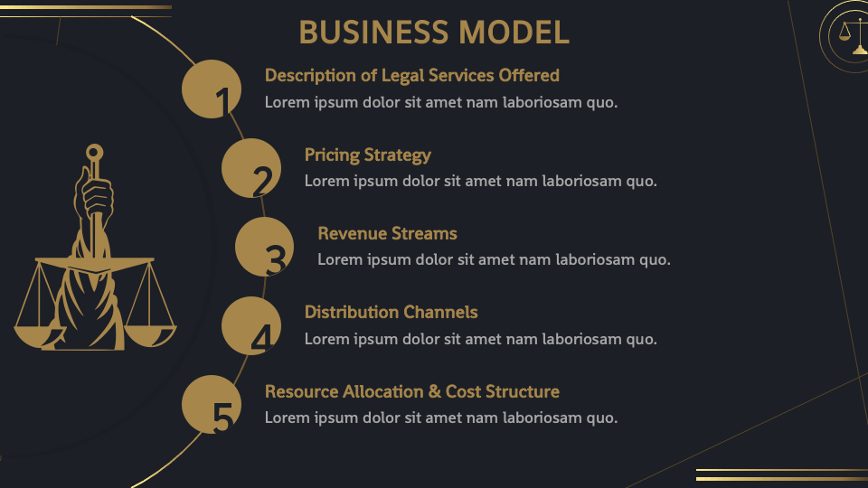 business plan law firm