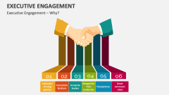 Executive Engagement Template for PowerPoint and Google Slides - PPT Slides