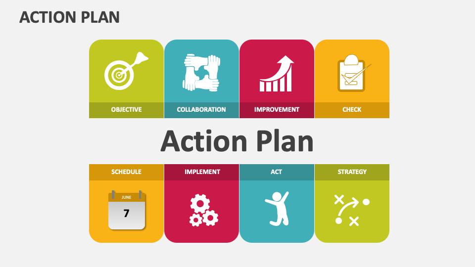 Action Plan Template for PowerPoint and Google Slides - PPT Slides