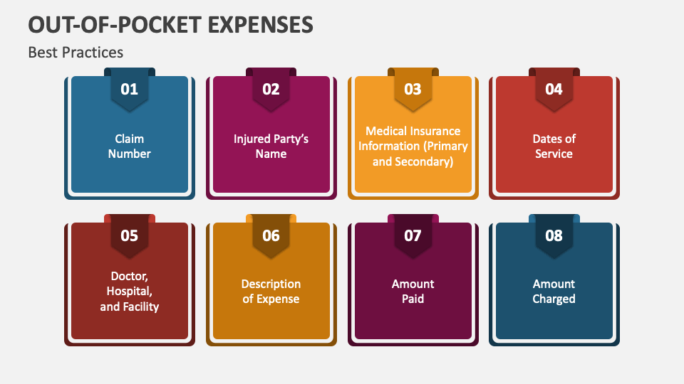 out of pocket expenses