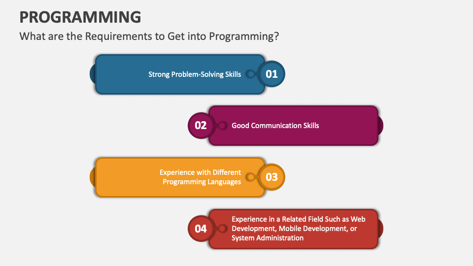 programming presentation powerpoint