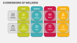 8 Dimensions Of Wellness PowerPoint And Google Slides Template - PPT Slides