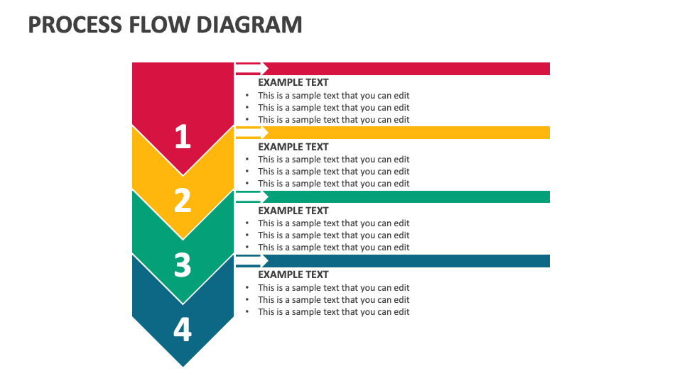 Process Flow Diagram Template for PowerPoint and Google Slides - PPT Slides