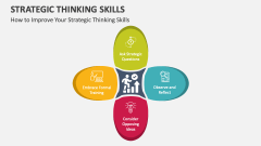 Strategic Thinking Skills PowerPoint And Google Slides Template - PPT ...