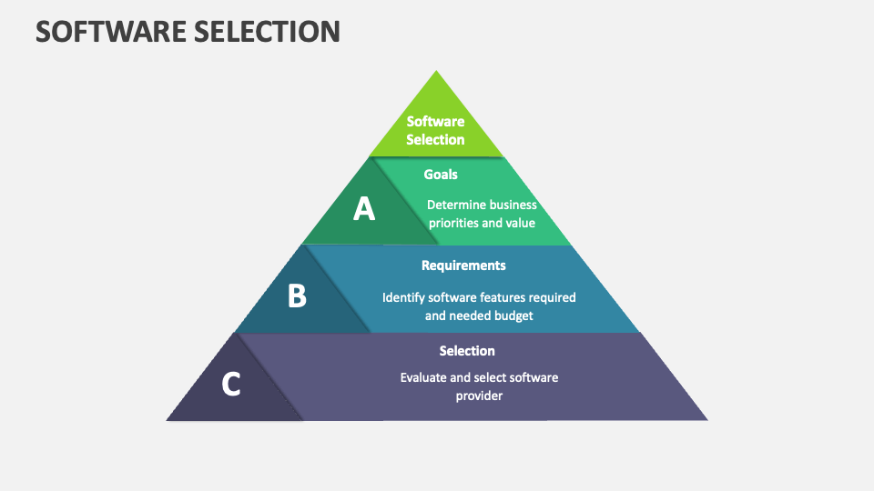 Software Selection Template for PowerPoint and Google Slides - PPT Slides