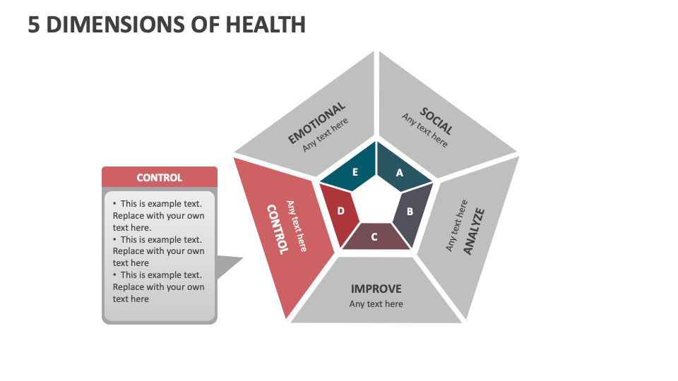 5 Dimensions Of Health Template For Powerpoint And Google Slides - Ppt 