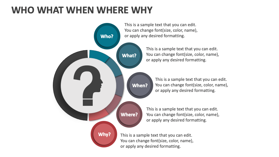 Who What When Where Why PowerPoint and Google Slides Template - PPT Slides