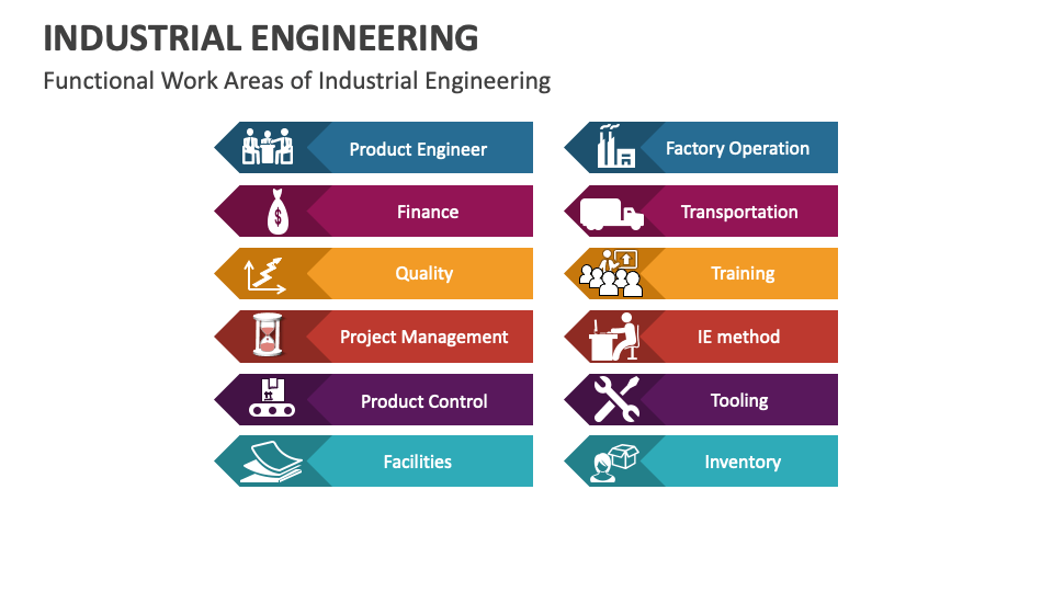 Industrial Engineering Template for PowerPoint and Google Slides - PPT ...