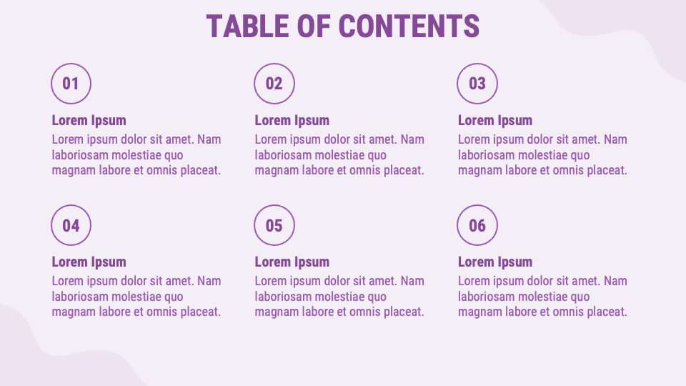 soap making business plan ppt