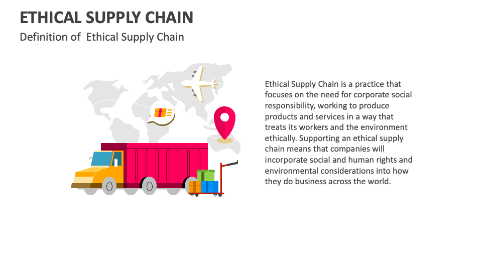 Ethical Supply Chain PowerPoint and Google Slides Template - PPT Slides