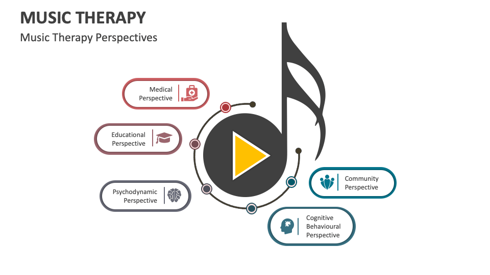 presentation on music therapy