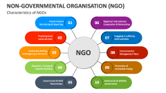 Non-Governmental Organisation (NGO) PowerPoint and Google Slides ...