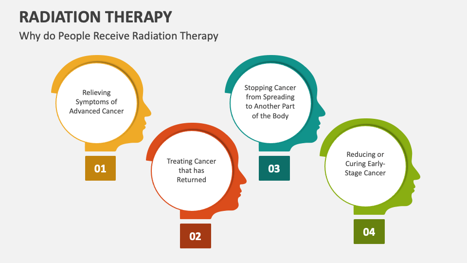 Radiation Therapy PowerPoint and Google Slides Template - PPT Slides