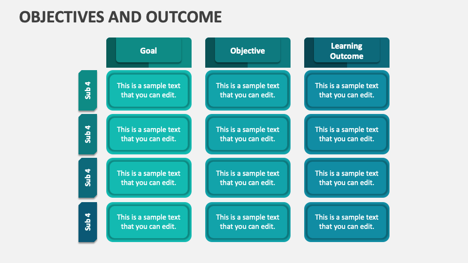 Objectives and Outcome PowerPoint and Google Slides Template - PPT Slides