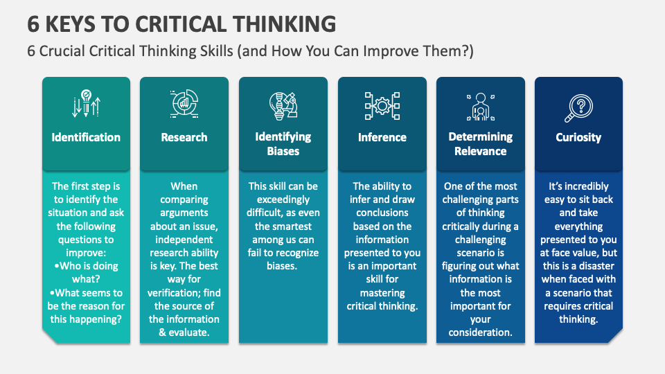 6 Keys to Critical Thinking PowerPoint and Google Slides Template - PPT ...