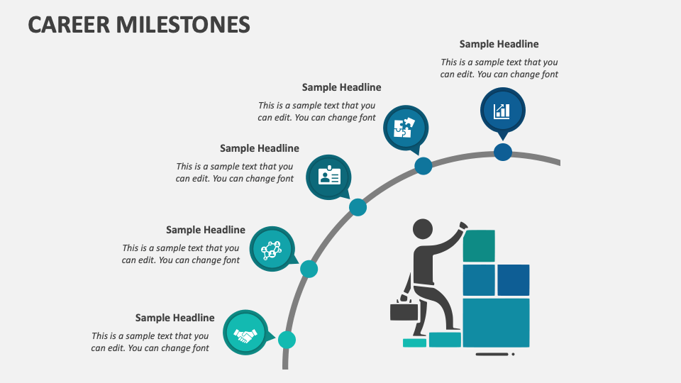 Career Milestones PowerPoint and Google Slides Template - PPT Slides