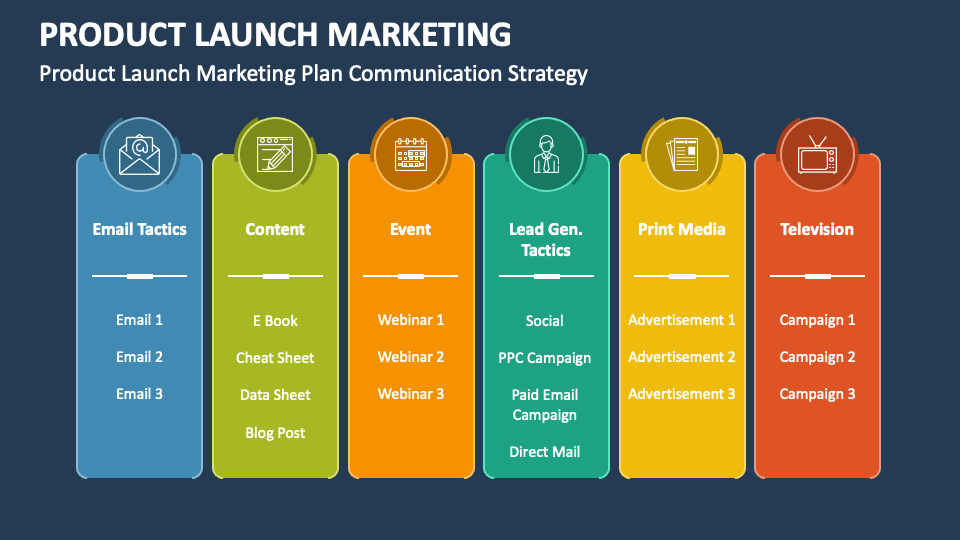 Product Launch Marketing PowerPoint and Google Slides Template - PPT Slides