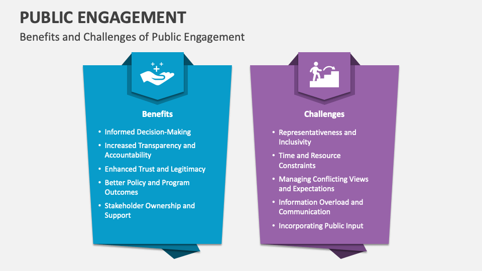 Public Engagement PowerPoint And Google Slides Template - PPT Slides