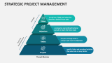 Strategic Project Management PowerPoint and Google Slides Template ...