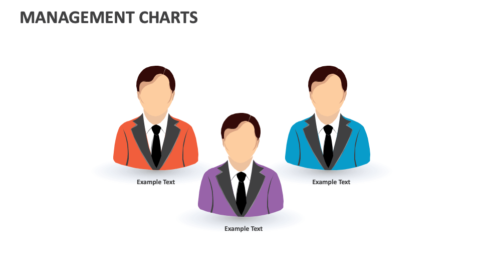 Management Charts Template for PowerPoint and Google Slides - PPT Slides